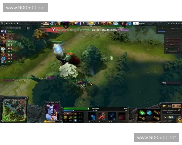 Dota2游戏数据图表解析与趋势分析深度报告 Dota2游戏数据图表解析与趋势分析深度报告